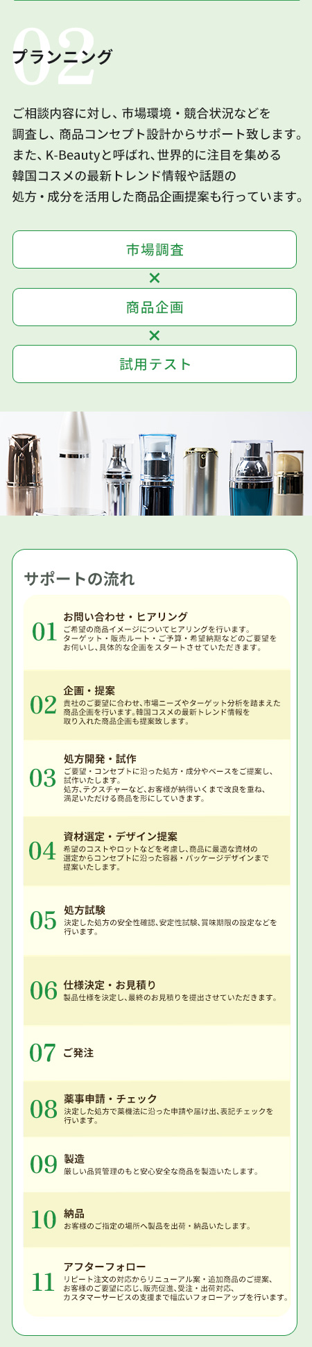 プランニングサポート、市場調査、商品企画、試用テスト
