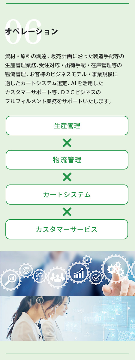 オペレーションサポート、生産管理、物流管理、カートシステム、カスタマーサービス